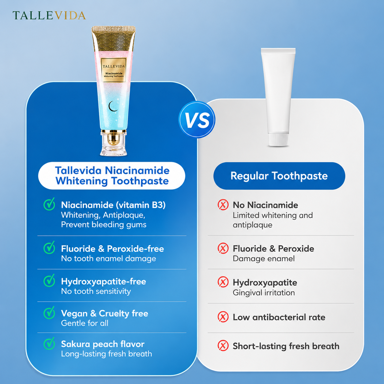 Niacinamide Whitening Toothpaste