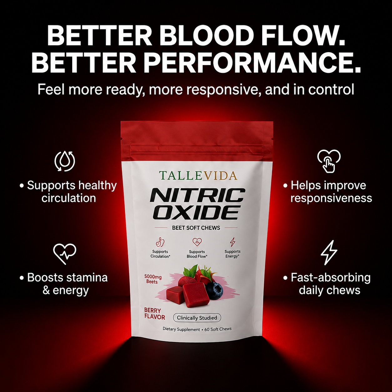 Nitric Oxide Soft Chews