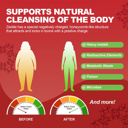 Zeolite Detox Liquid Drops