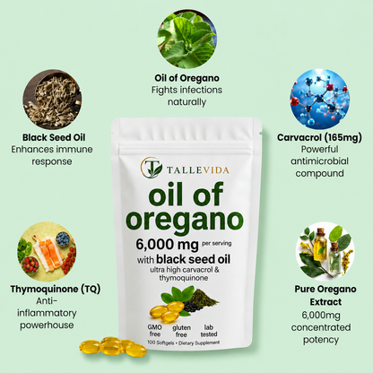 Oil of Oregano SoftGel