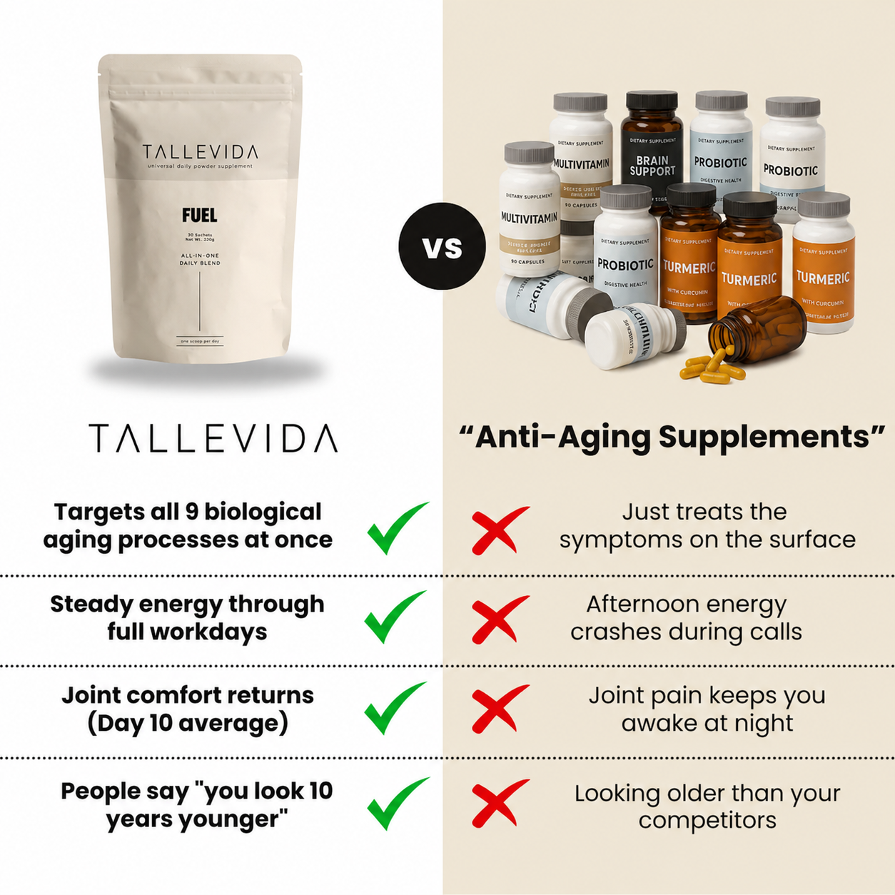 Longevity Daily Blend Powder