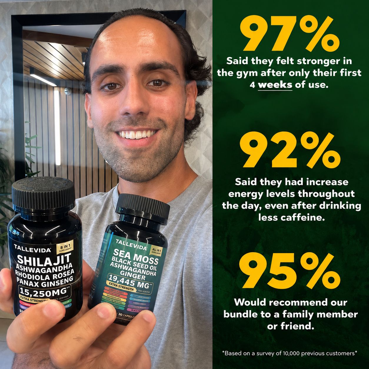 Ultimate All-in-One Supplement Bundle