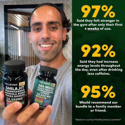 Ultimate All-in-One Supplement Bundle