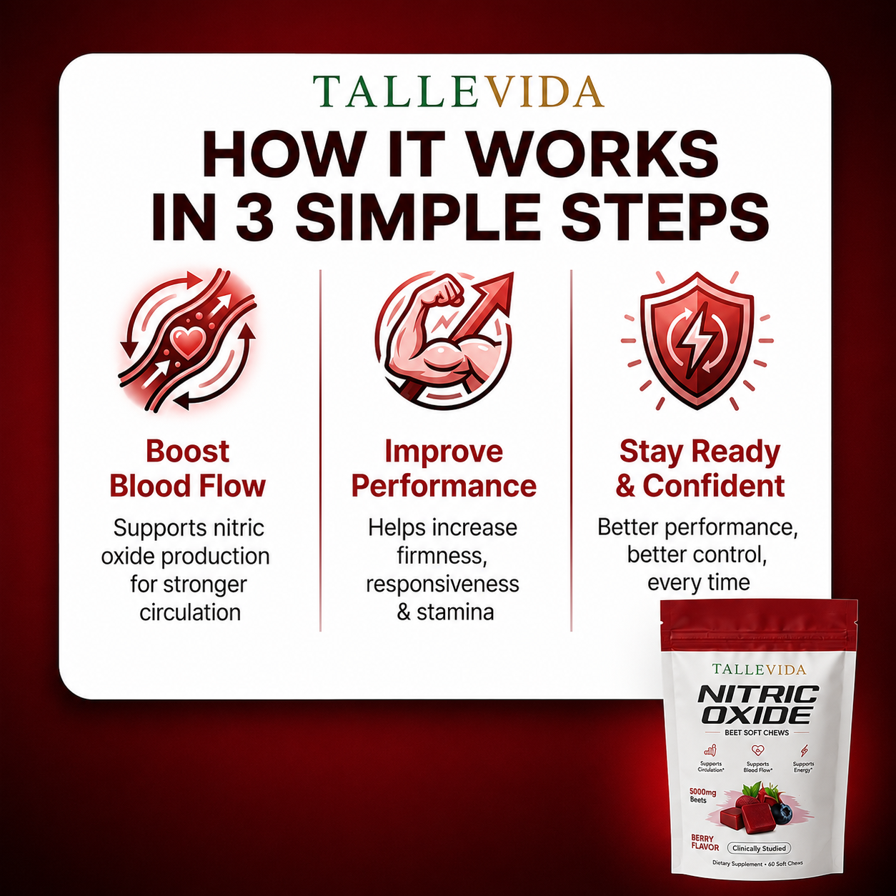 Nitric Oxide Soft Chews