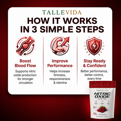 Nitric Oxide Soft Chews