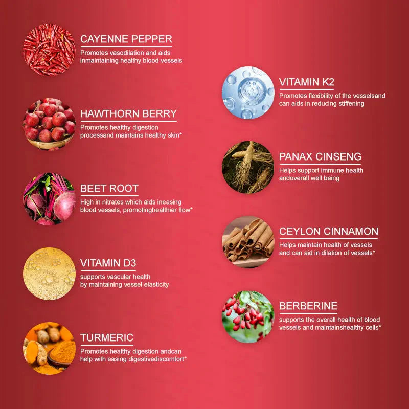 Cayenne Pepper Drops
