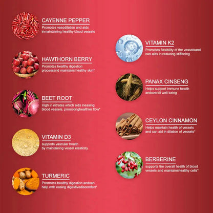 Cayenne Pepper Drops