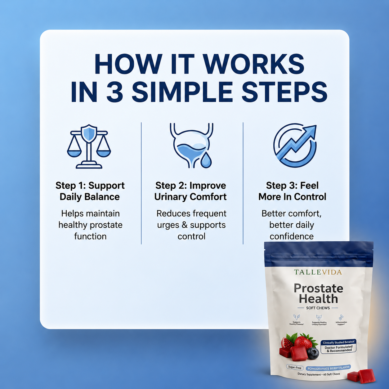 Prostate Health Soft Chews