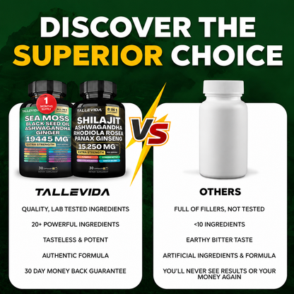 Ultimate All-in-One Supplement Bundle