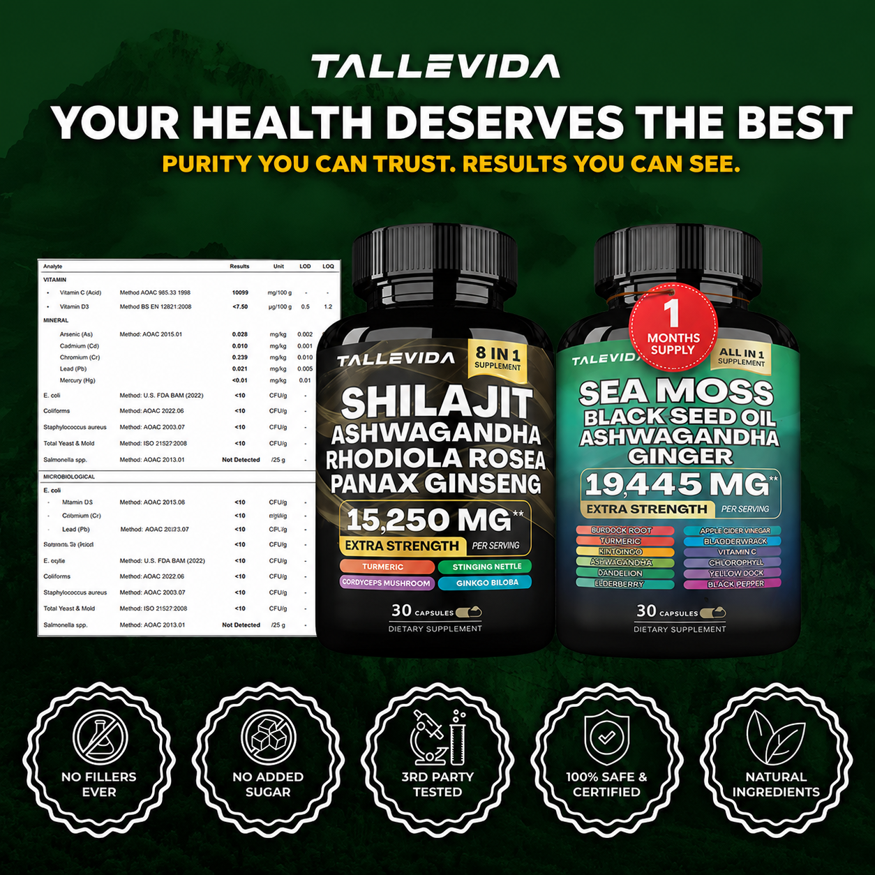 Ultimate All-in-One Supplement Bundle