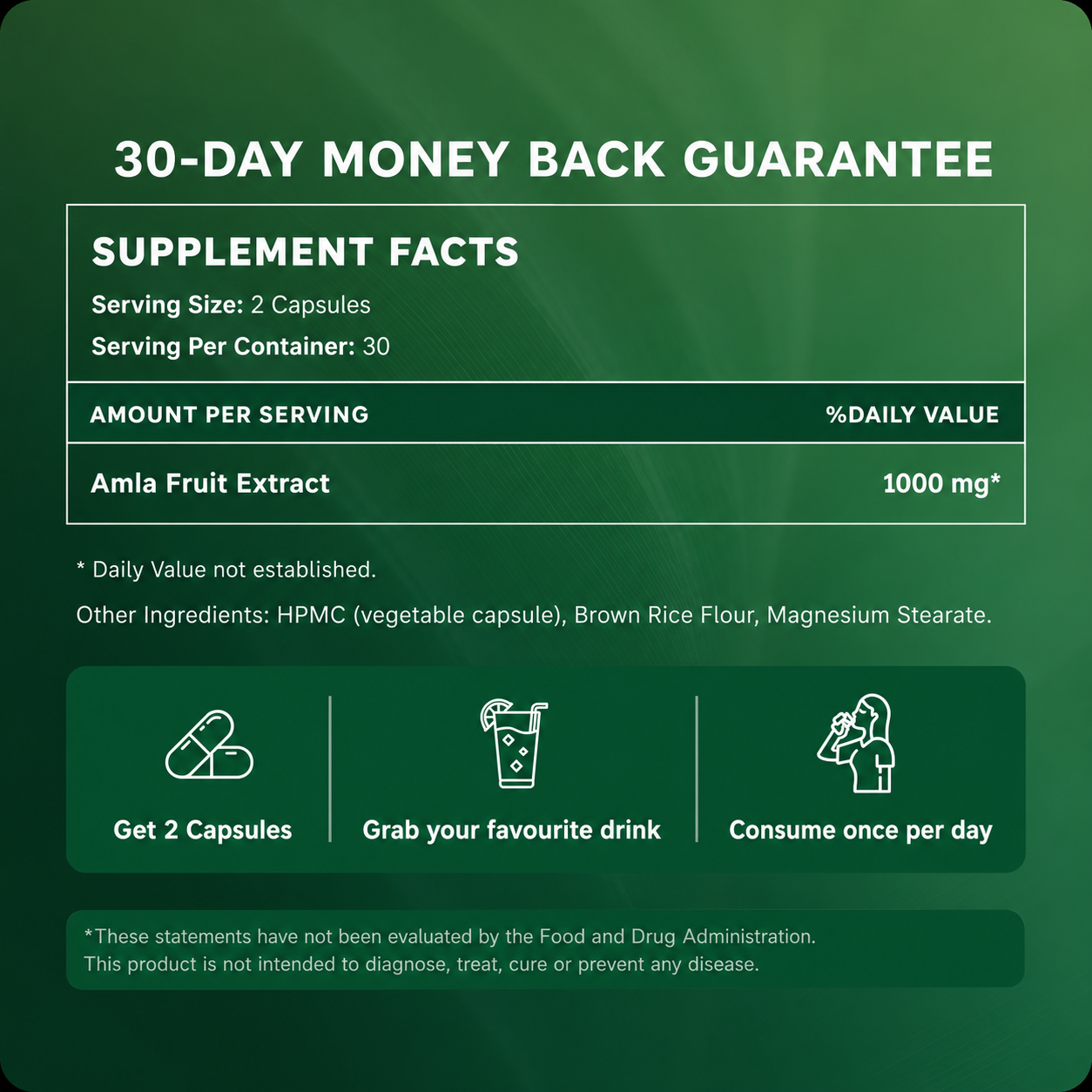 Amla Superfruit Capsules