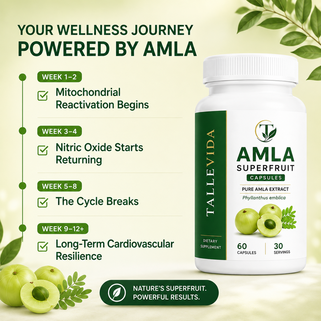 Amla Superfruit Capsules