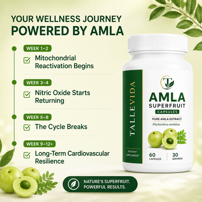 Amla Superfruit Capsules