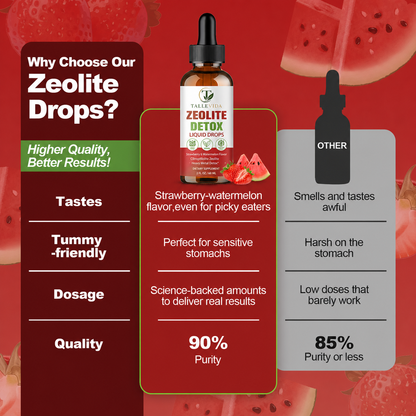 Zeolite Detox Liquid Drops
