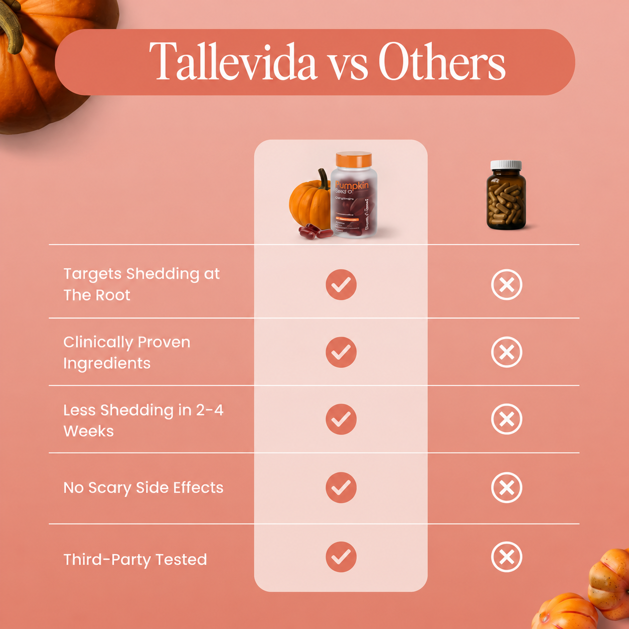 Pumpkin Seed Oil Softgels
