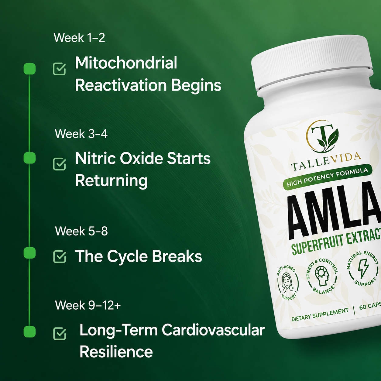 Amla Superfruit Capsules