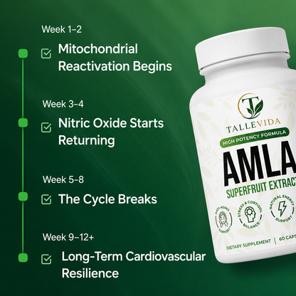 Amla Superfruit Capsules