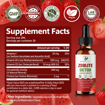 Zeolite Detox Liquid Drops