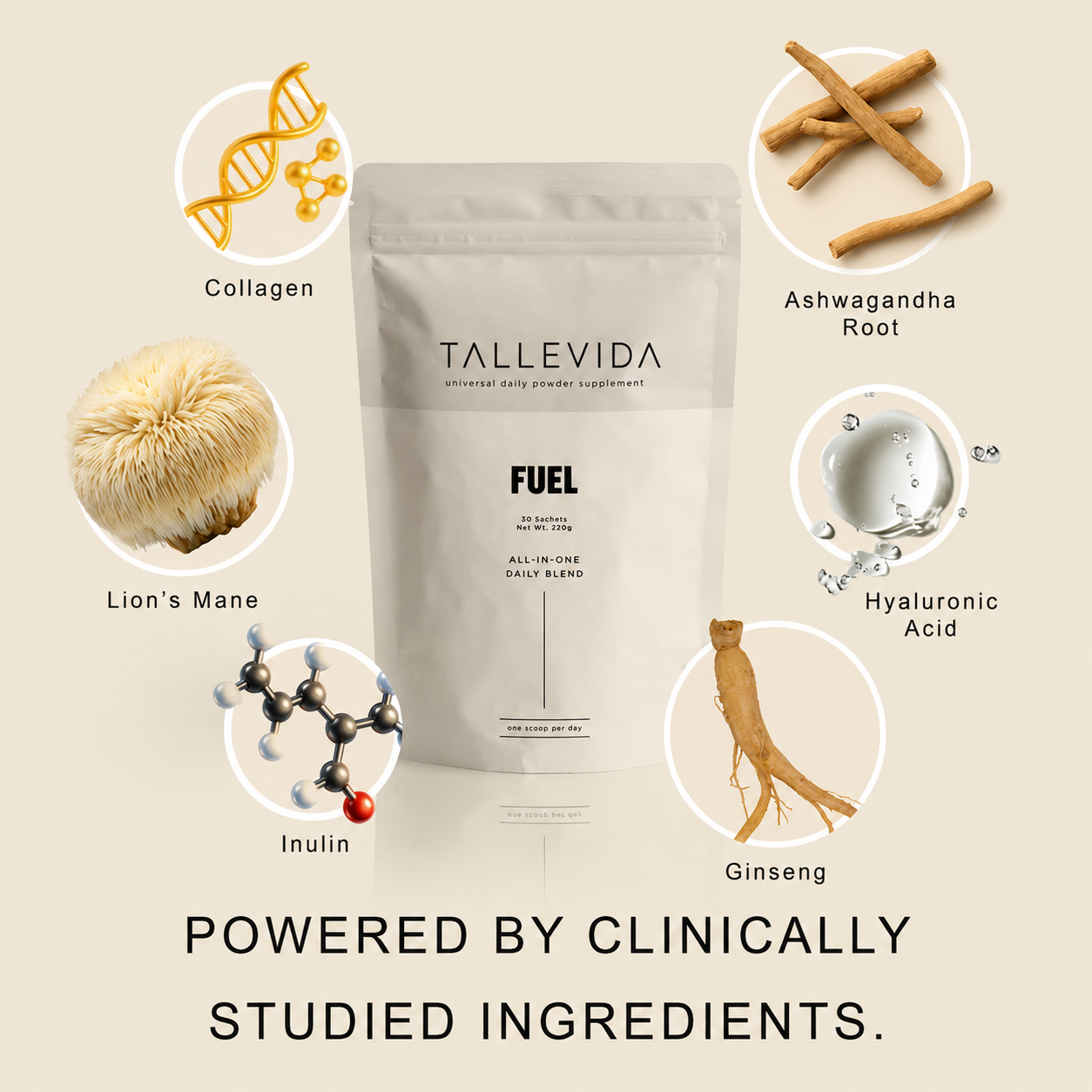 Longevity Daily Blend Powder