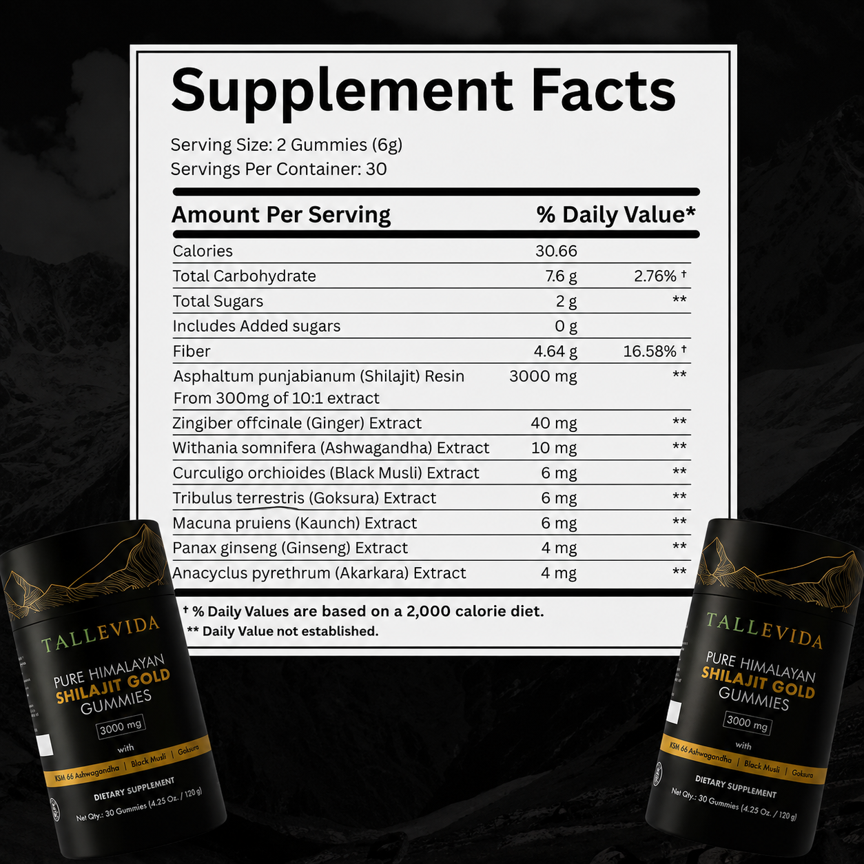Pure Himalayan Shilajit Gold Gummies