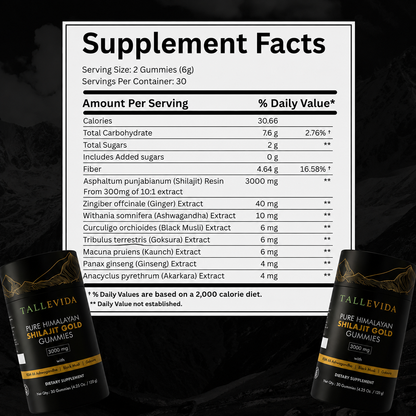 Pure Himalayan Shilajit Gold Gummies