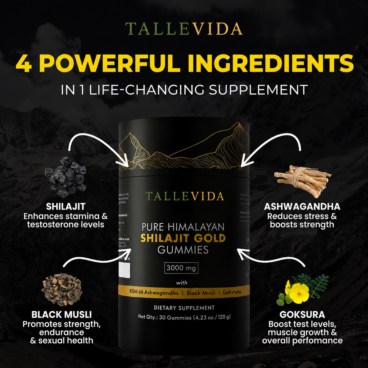 Pure Himalayan Shilajit Gold Gummies