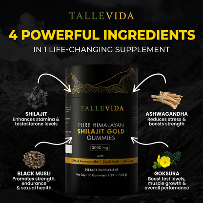 Pure Himalayan Shilajit Gold Gummies
