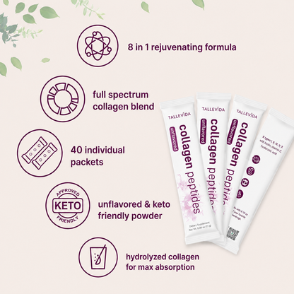 Multi Collagen Peptides Powder