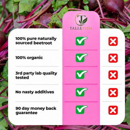 BeetRoot