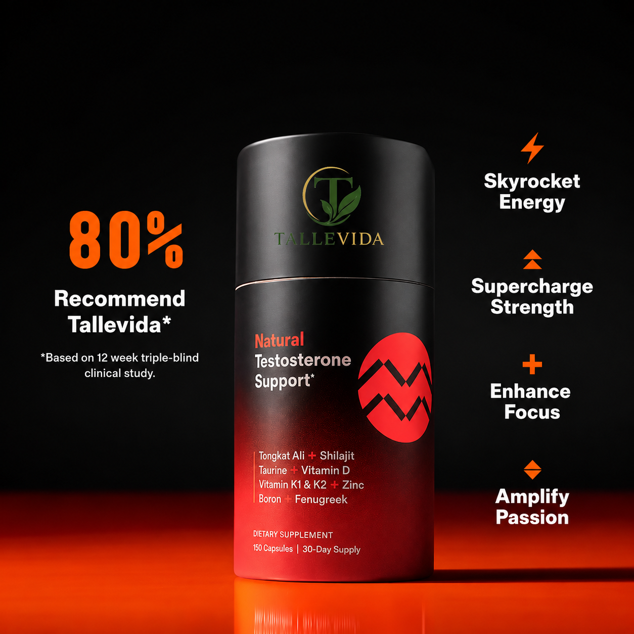 Natural Testosterone Support