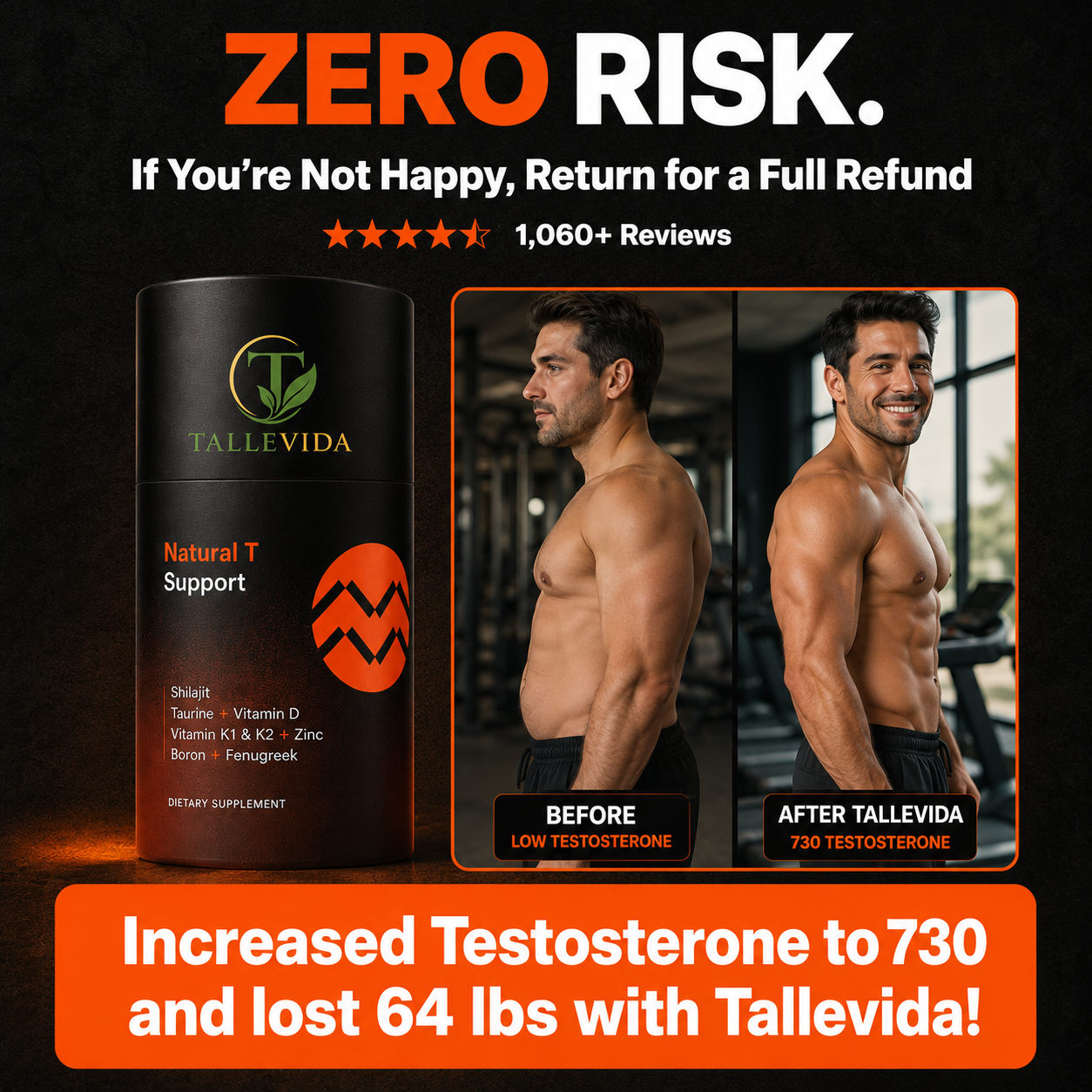 Natural Testosterone Support