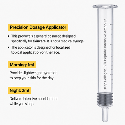 Deep Collagen Silk Peptide Intensive Lifting Ampoule – 40 ml