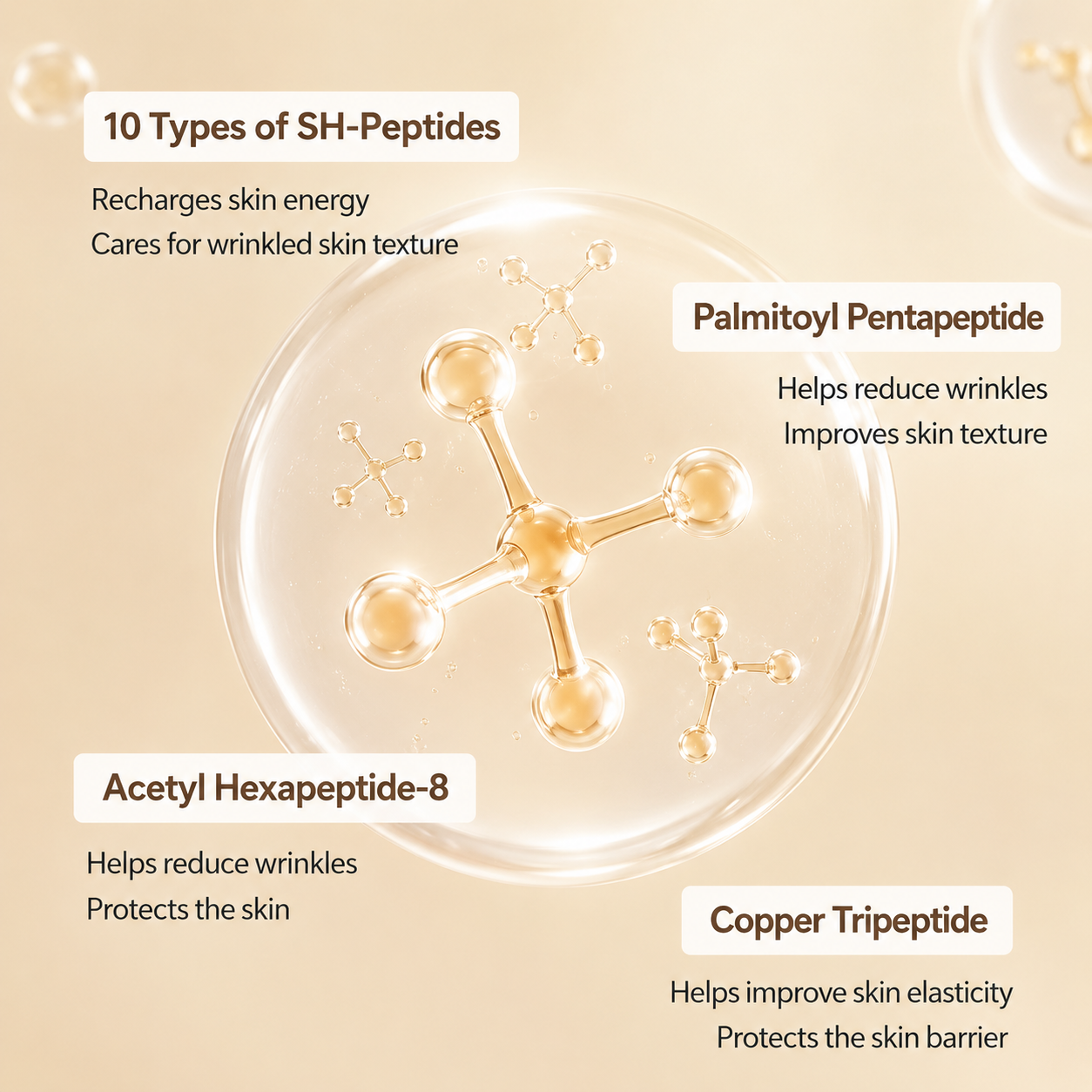 Deep Collagen Silk Peptide Intensive Lifting Ampoule – 40 ml