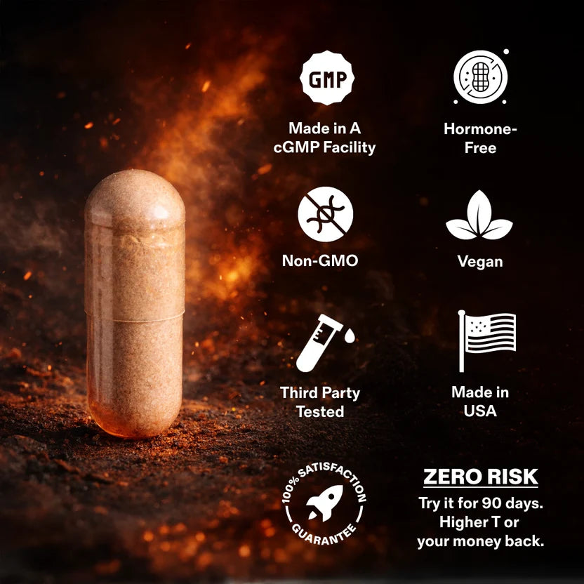 Natural Testosterone Support